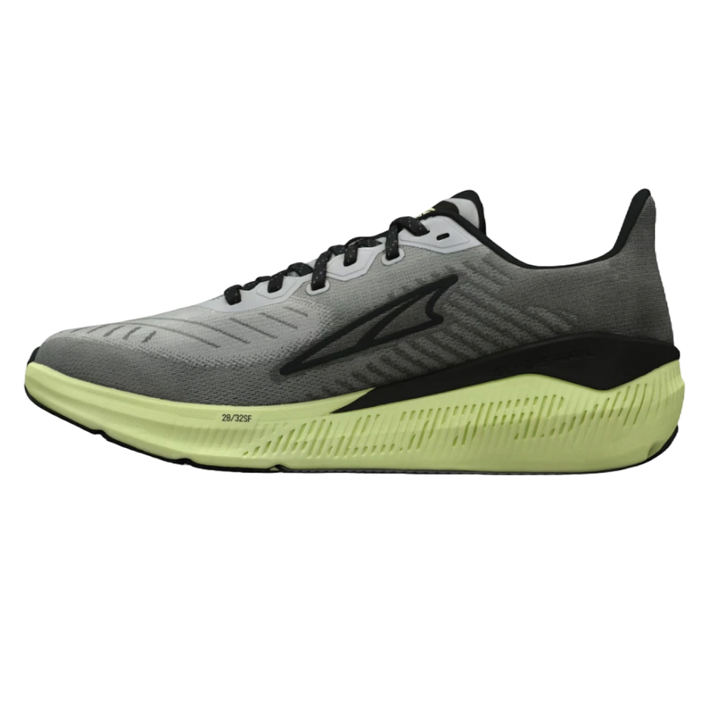 M Altra Experience Form